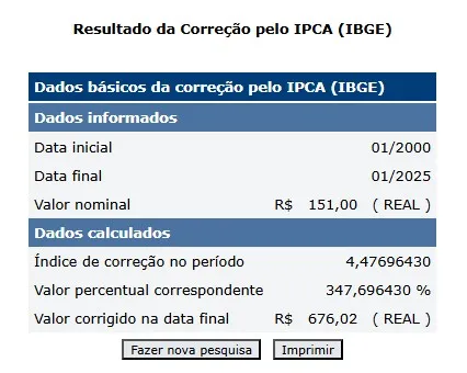 correcao salario minimo 2000 a 2025